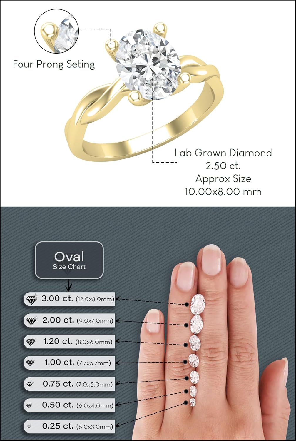 IGI Certified 2.50 Carat Oval Lab Grown White Diamond Twisted Solitaire Engagement Ring for Women in 18K Solid Gold