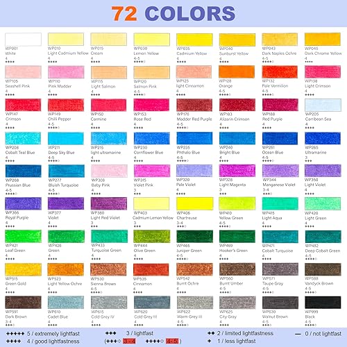 Miniatura 2 de Woomer Juego de 72 lápices de colores para artistas, caja de lata bellamente presentada, núcleo suave, lápices de dibujo profesional numerados para