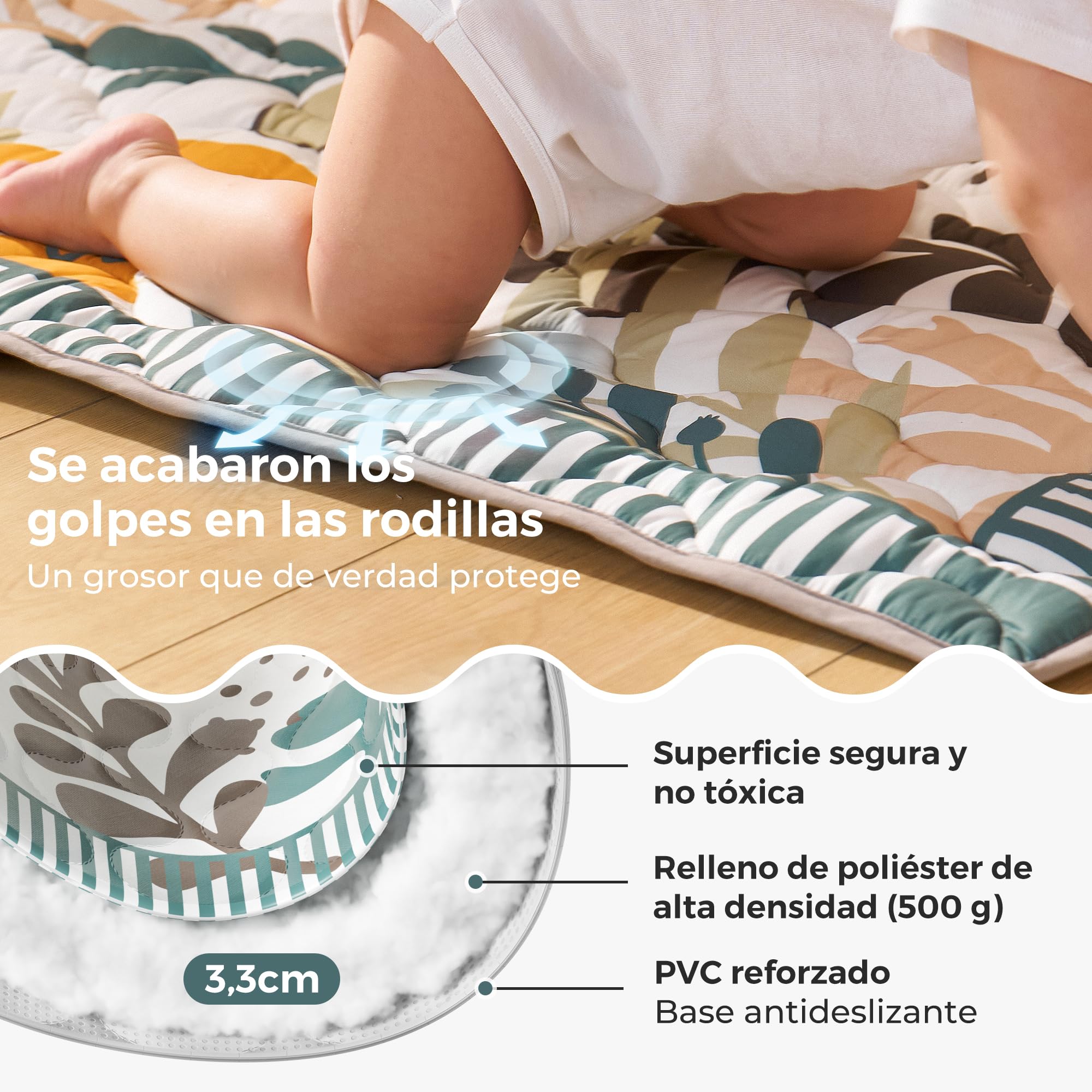Momcozy Alfombra de Juego para Bebé 127x127 cm, Colchoneta Acolchada para Gateo, Impermeable y Antideslizante, Plegable con Asa de Transporte, Uso Interior y Exterior