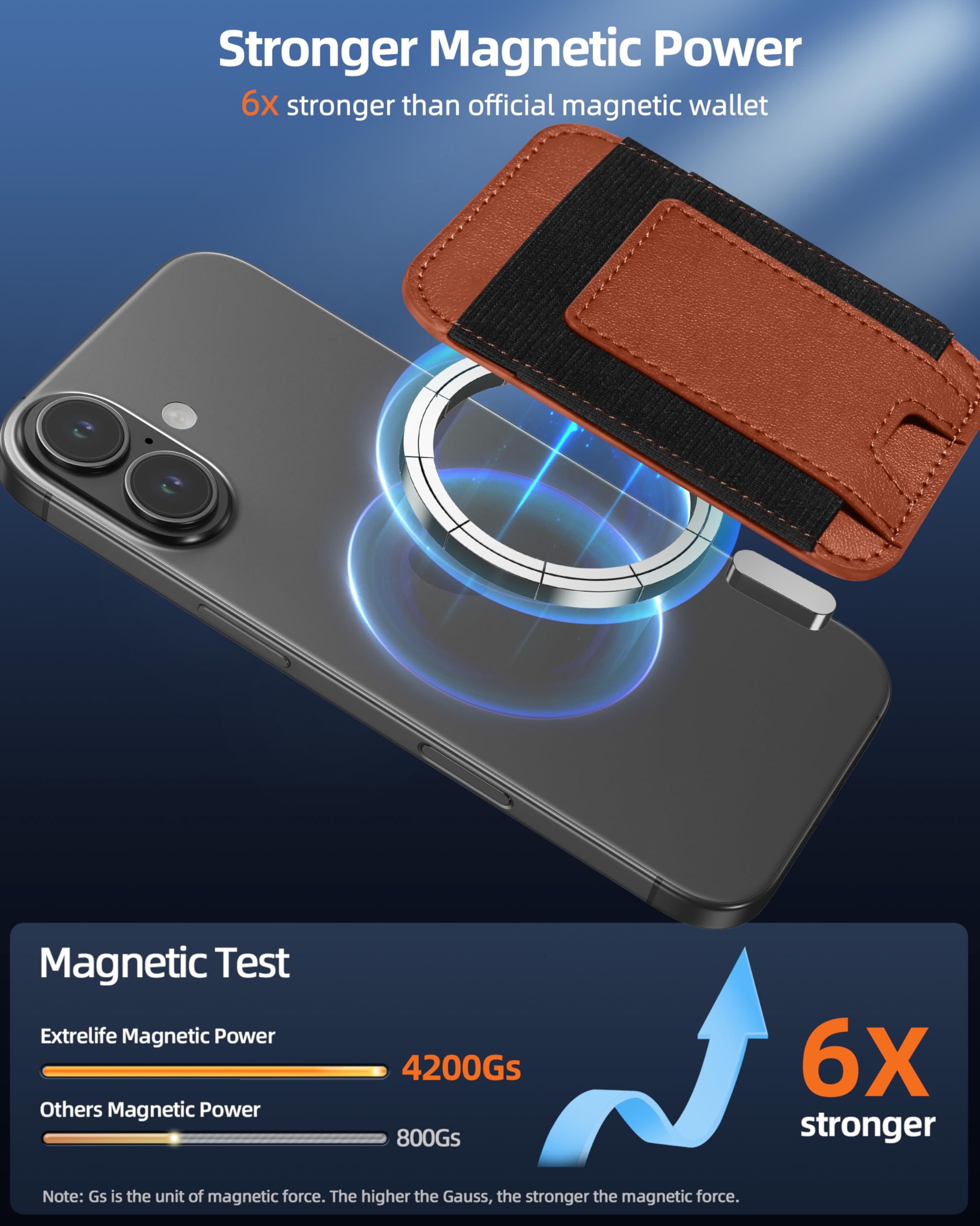 ExtreLife Cartera magnética más Fuerte, Bloqueo RFID, 7 Ranuras para Tarjetas, Cuero Vegano, marrón, Unisex, Adultos, usuarios de Apple iPhone, Minimalista, Compatible con MagSafe