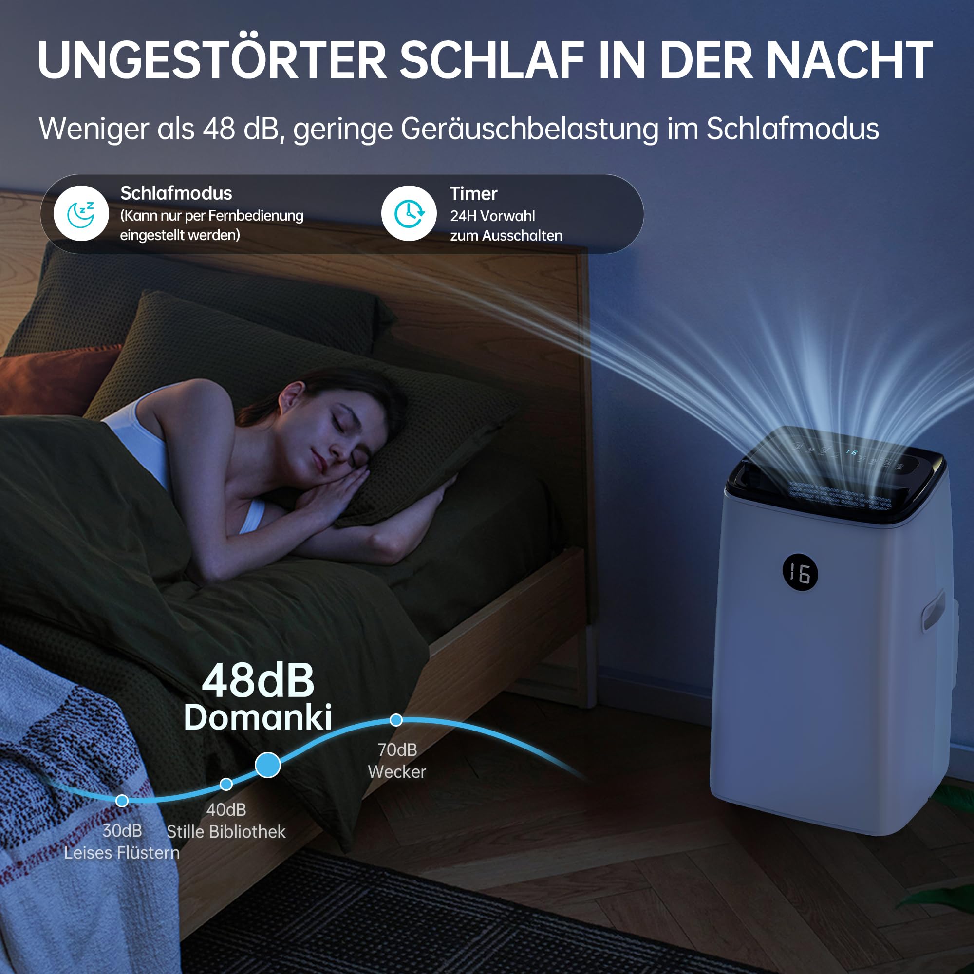 DOMANKI Mobile Klimaanlage 12000 BTU, 3-in-1, bis 50m², leise