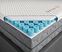 Vista 1 de Dormeo Cubrecolchón refrescante prémium California King, tecnología Octaspring® de 3 zonas para un apoyo óptimo de la espalda, parte inferior