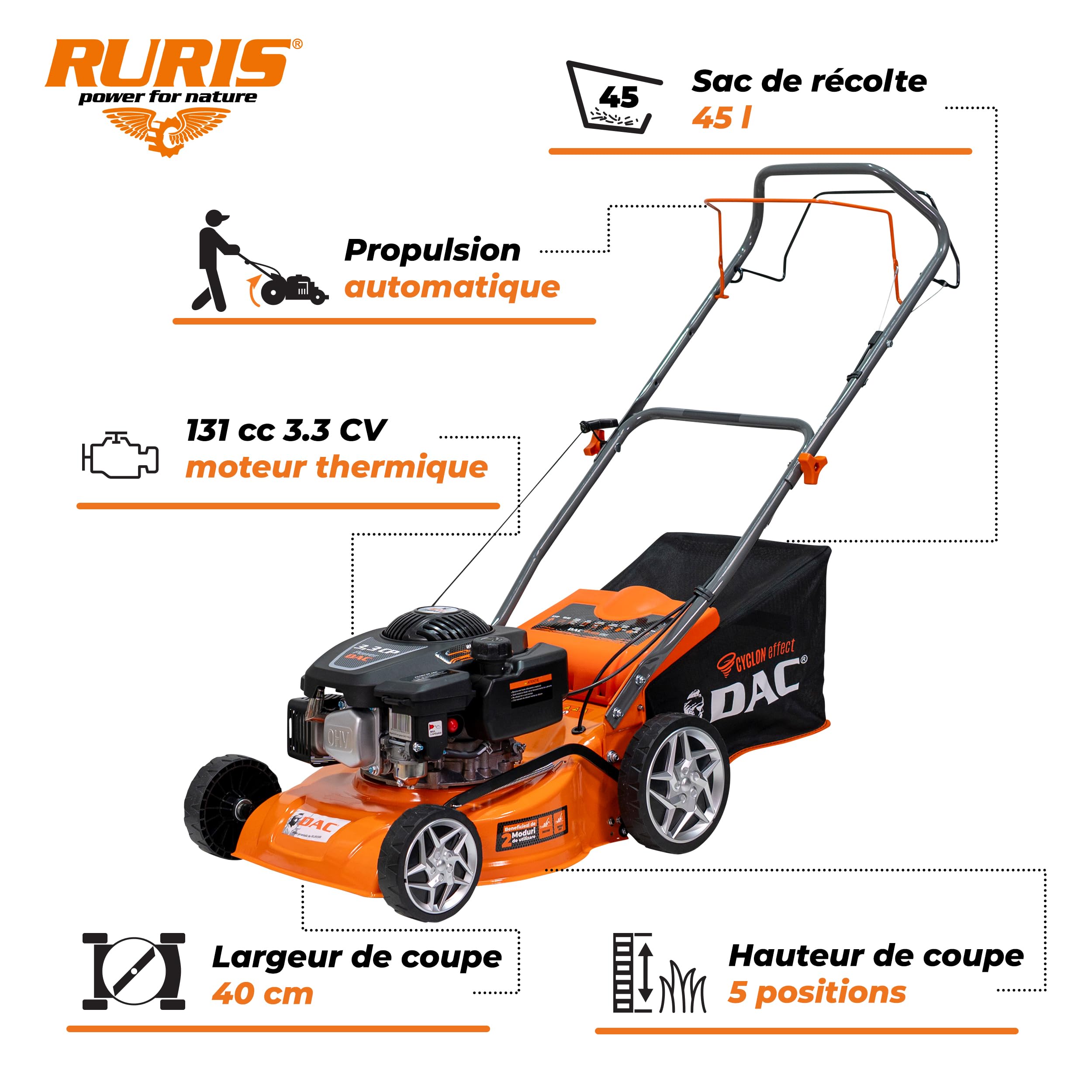 RURIS DAC 110XLS Termiczna kosiarka spalinowa, silnik 3,3 KM, 131 cm³, szerokość cięcia 400 mm, regulowana wysokość 25-65 mm, kosz 45 l, wyrzut tylny, metalowa rama