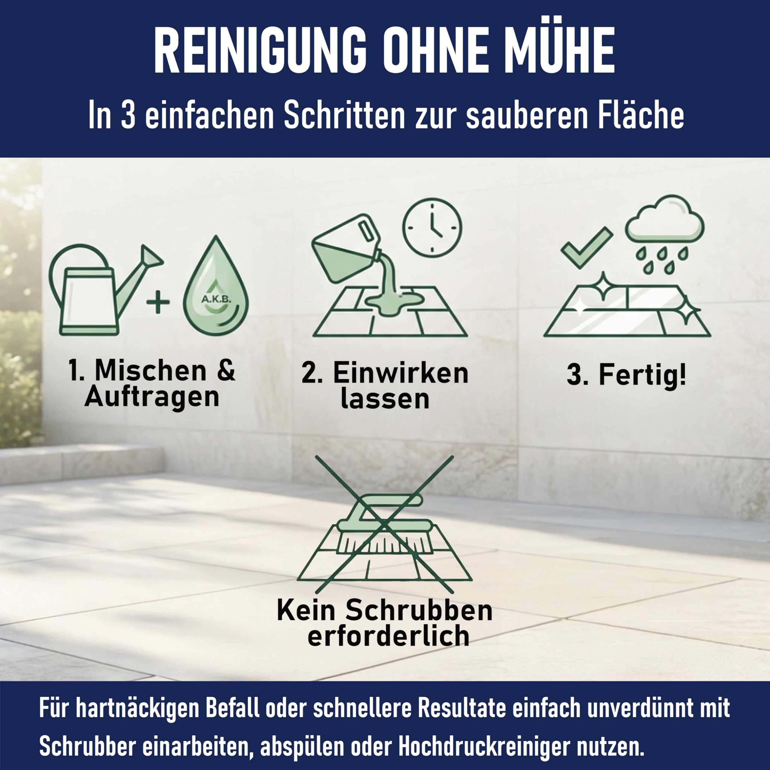 A.K.B. Algen & Grünbelagentferner Konzentrat 20-Fach - 2l für bis zu 600 m² - Hochwirksam gegen Grünbelag & Algen - Steinreiniger intensiv Aussen, Fassadenreiniger & Terrassenreiniger