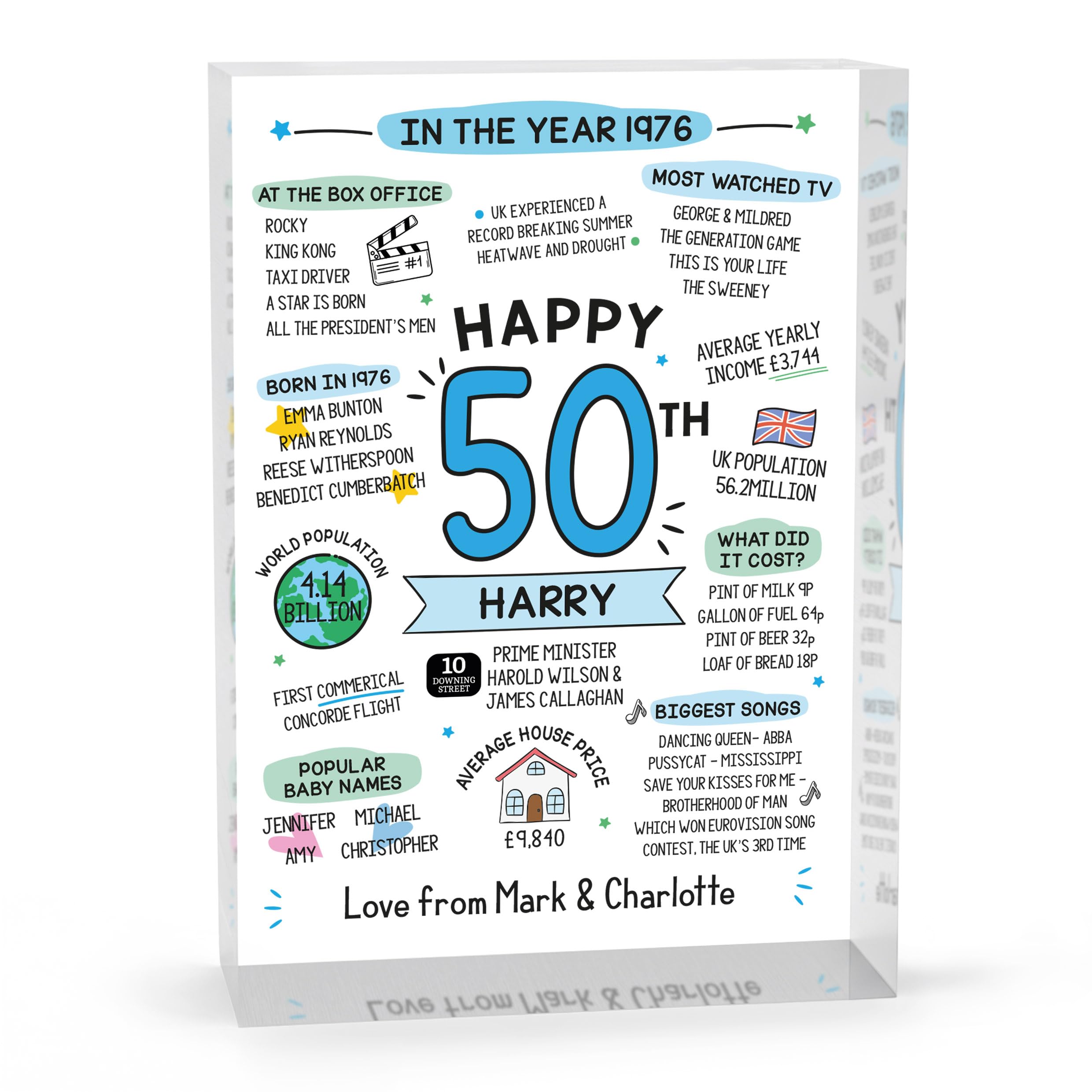 Beecreative 50th Birthday Gifts For Him, Personalised 50 Year Olds Present