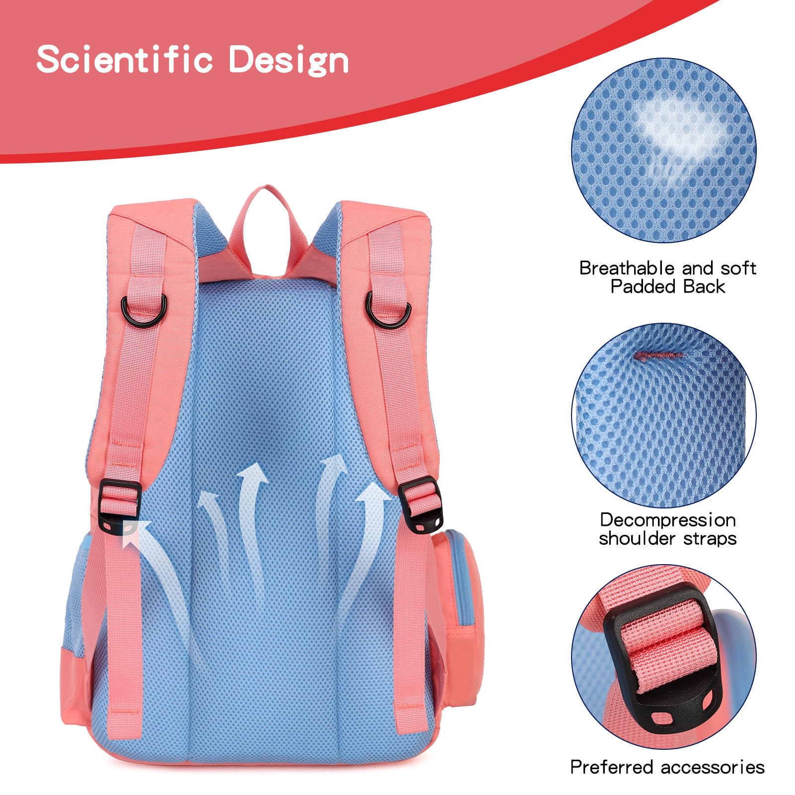 SIVENKE Zaino per Bambini per 5-10 Anni Bambini Zaino Daypack Borsa da Scuola Zaini Zaino Scuola Cartella Ragazzi Ragazze