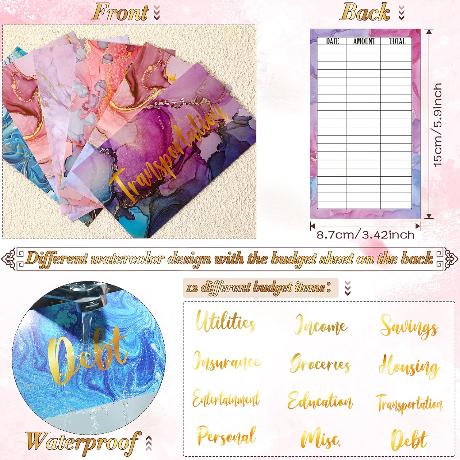 Master Your Finances: Review of 24-Piece Watercolor Budget Tracker & Organizer System
