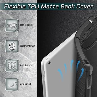 Fintie Multi-Angle Viewing Case for iPad 9th /8th /7th Generation 10.2 Inch