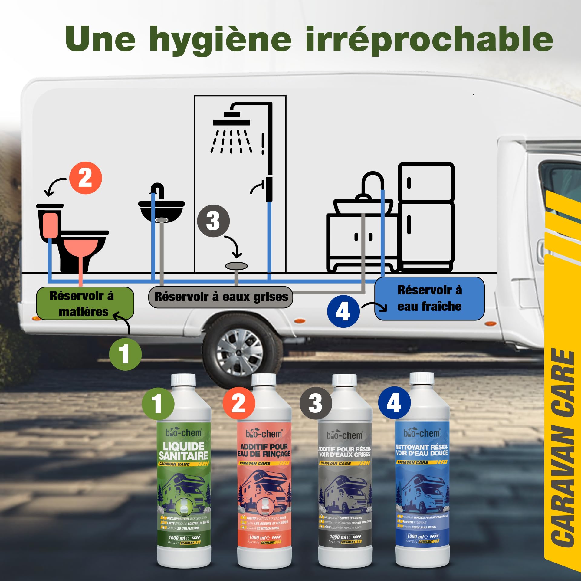 Bio-Chem - Kits d'additifs hygiéniques pour Le Camping - Additifs microbiologiques pour Toilettes de Camping - Liquide sanitaire, additif pour Eau de rinçage, Grises, réservoir d'eau Propre