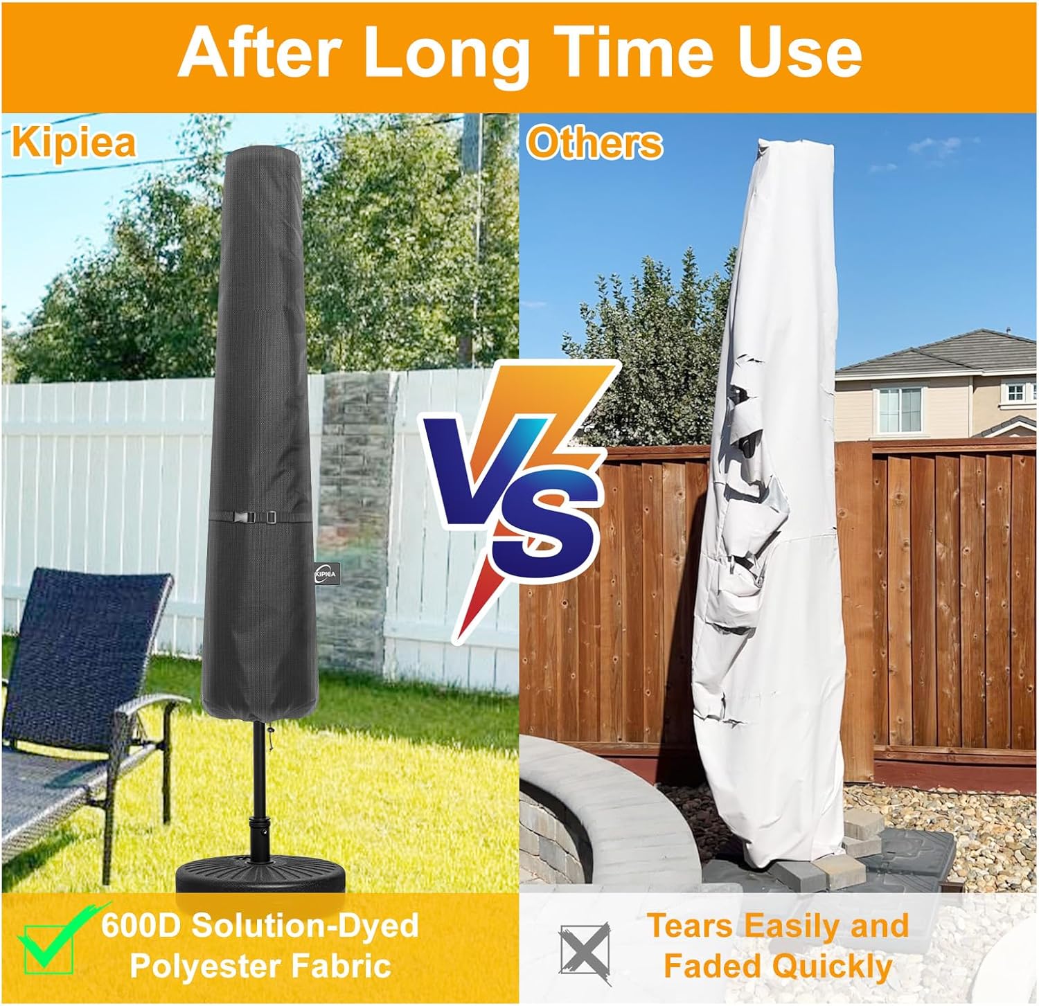 Kipiea Patio Umbrella Covers for 7-10' Market Umbrella, Upgraded 600D Heavy Duty Outdoor Umbrella Covers with Support Pole and Zipper - Image 6