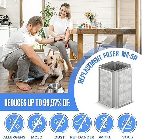 Miniatura 3 de G6 Wellness Juego de filtros de repuesto HEPA H13 compatible con purificador de aire MA 50  Filtración 3 en 1  Filtro HEPA verdadero de grado médico