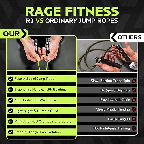 Miniatura 7 de Rage Fitness Cuerda de salto R2 - Cuerda de entrenamiento de PVC verde con asas de rodamiento de velocidad