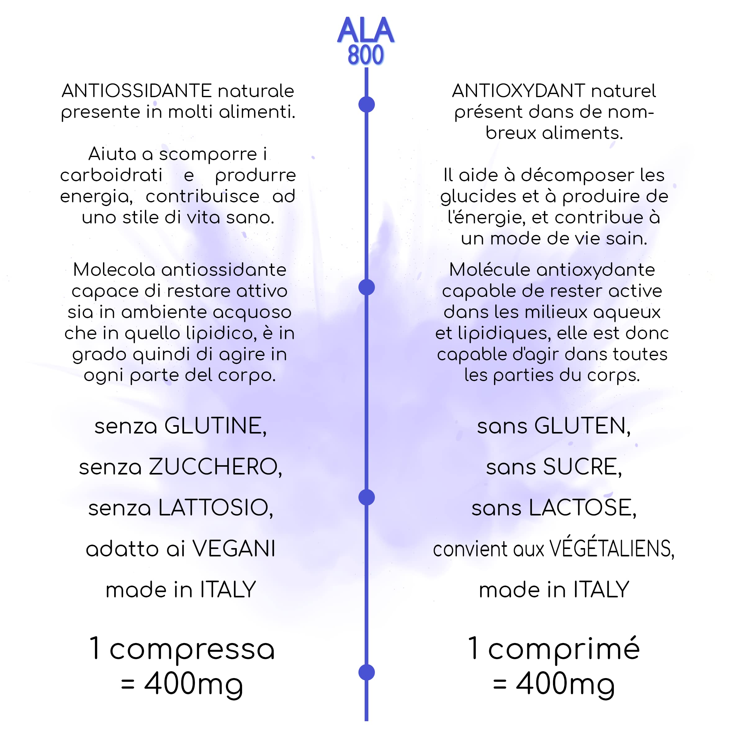 1 confezione ALA 800 60cpr + 1 confezione GARCINIA CAMBOGIA EXTRAFORTE 60cpr | compresse ad alto dosaggio | 400mg di Acido Alfa Lipoico e 1200mg di Garcinia Cambogia