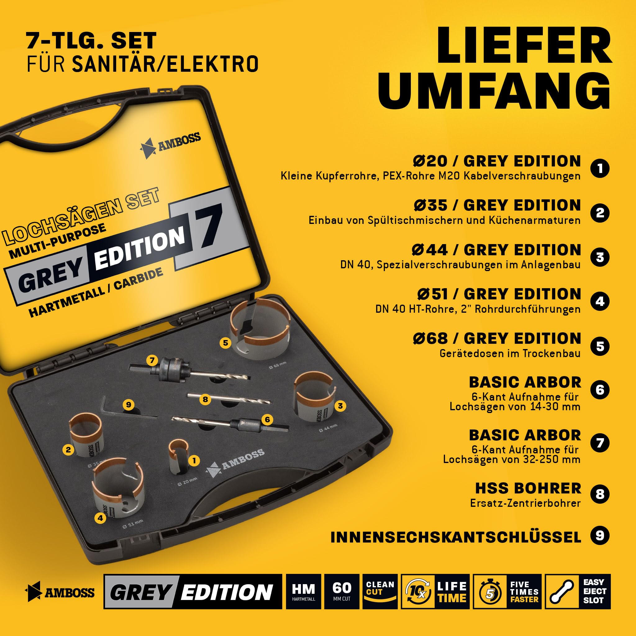 Juego de 7 sierras de corona HM carburo Amboss Werkzeuge Grey Edition 20 – 83 mm – Precisas para madera, placas de yeso y placas – Easy Eject, 5 veces más rápido que el bimetal, larga duración