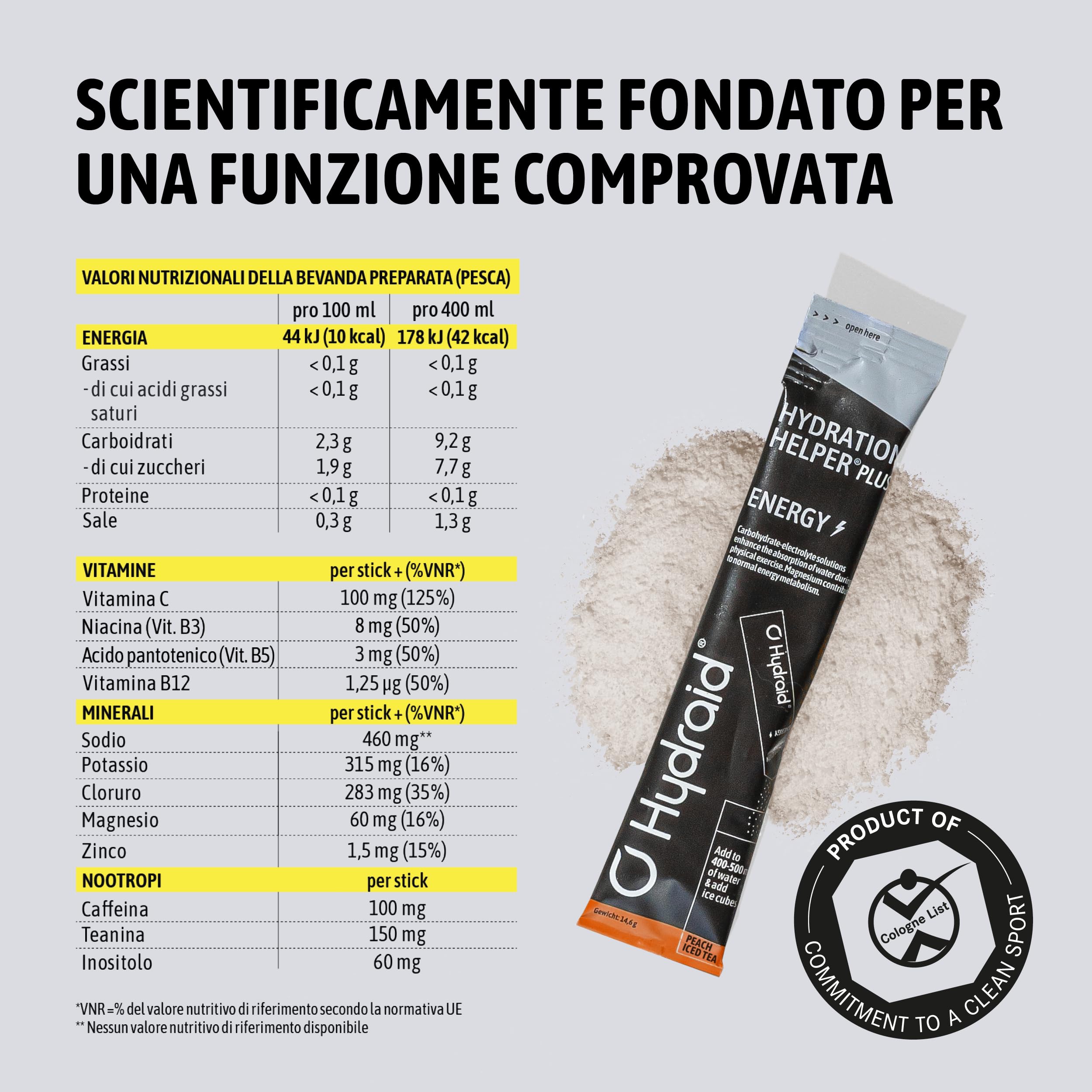 Hydraid Hydration Helper® PLUS ENERGY Tè freddo alla pesca – Polvere di elettroliti con caffeina – Più energia & più concentrazione – 20 bustine con estratto di tè verde e teanina