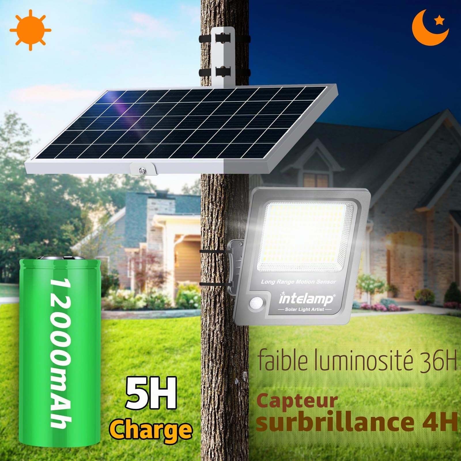 INTELAMP Lampes solaires d'extérieur avec détecteur de mouvement, 12000 mAh, 3000 lm, avec télécommande, lampe solaire super lumineuse pour l'extérieur, avec câble de 5 m, IP65