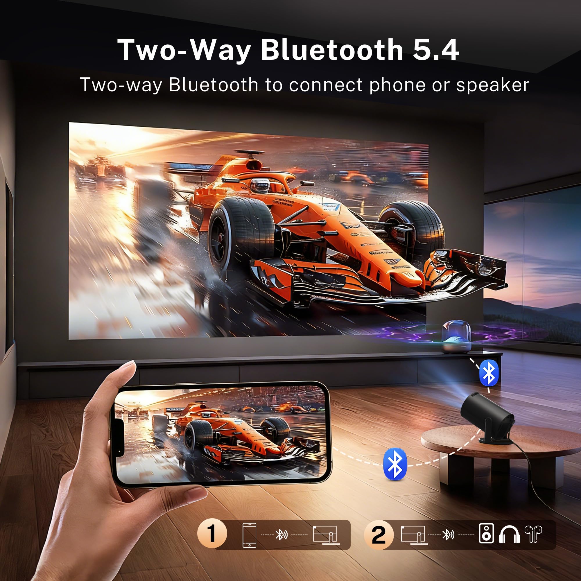 Mini Beamer Native 720P 4K unterstützt Android 14 Smart TV Projektor, WiFi 6 Bluetooth 5.4, Auto-Keystone, 300 ANSI, schwarz