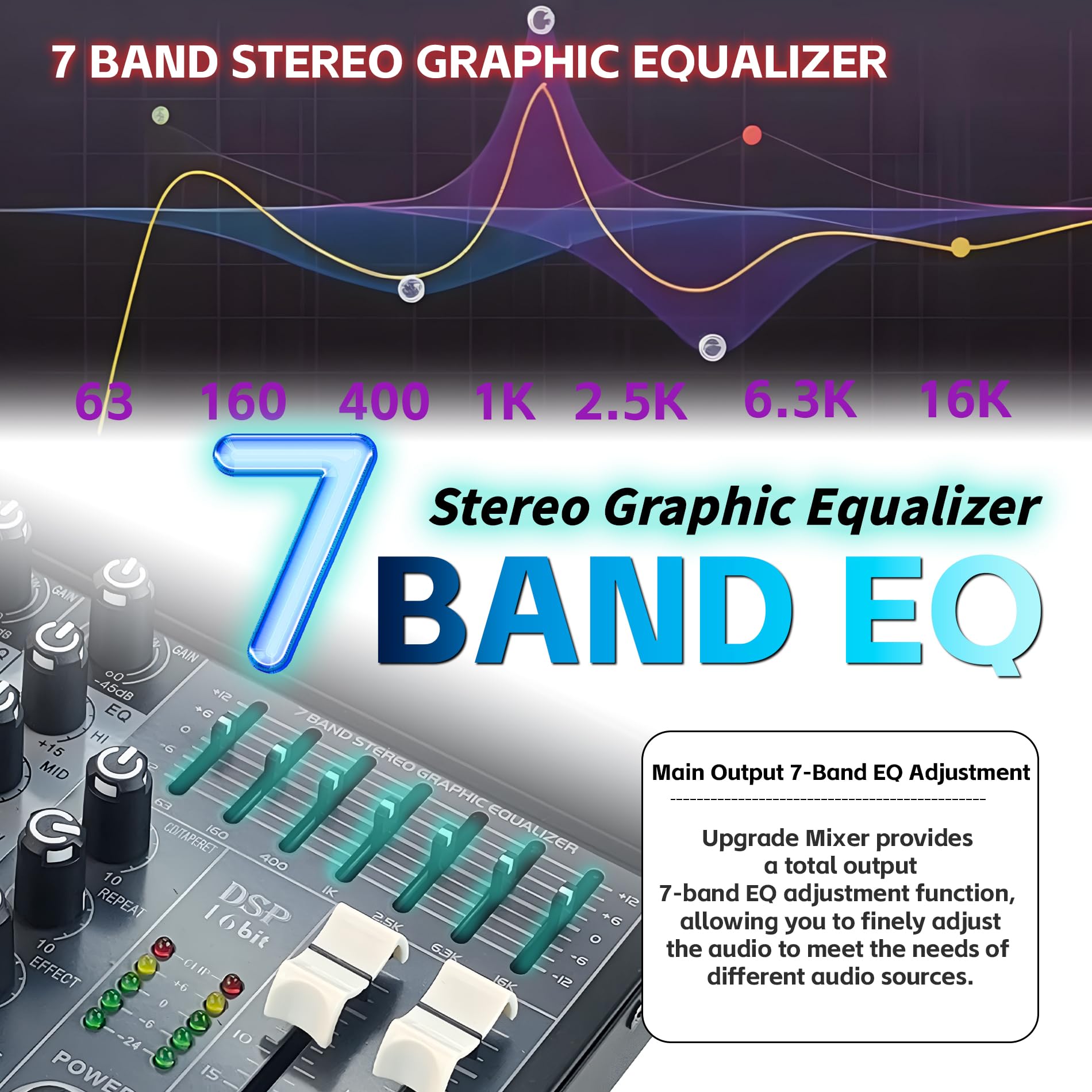 Mesclador Profissional MOREFAND DJ - 8 USB - 99 Efeitos DSP, 48V