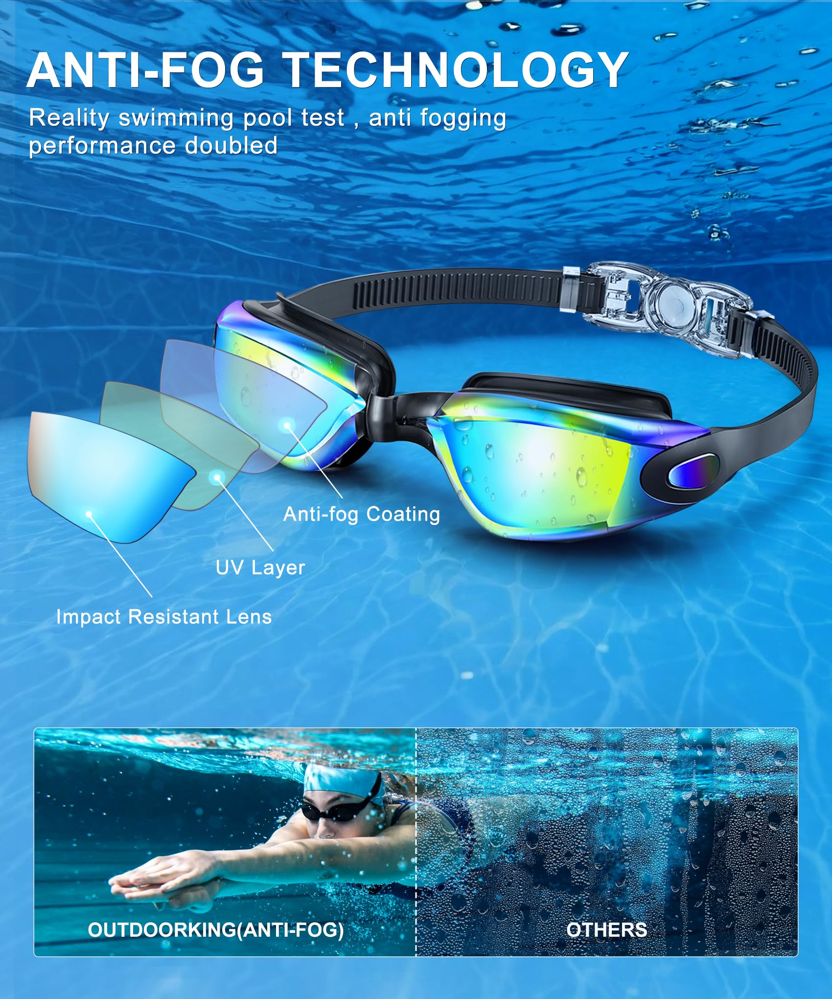 Occhialini da nuoto per adulti: occhialini da nuoto anti appannamento, unisex, con UV400, senza perdite, confezione da 3