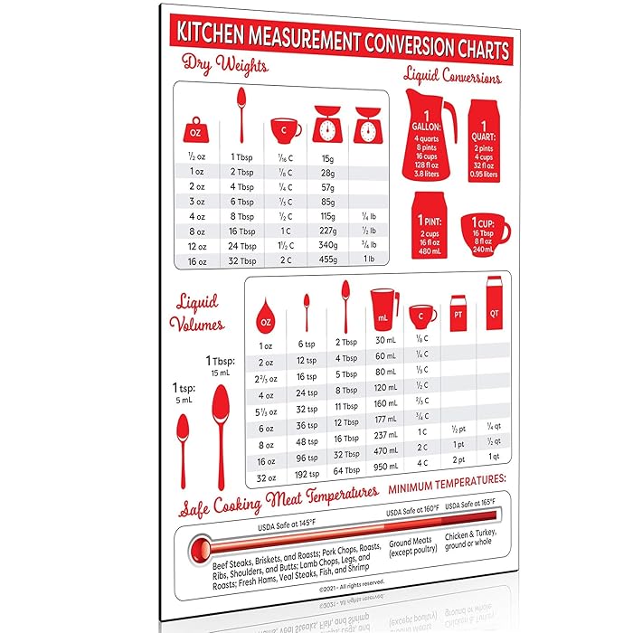 Buy Kitchen Measuring Conversion Chart Charts for