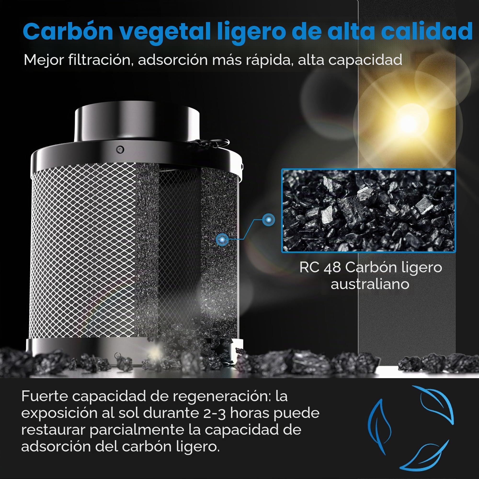 Hon&Guan Filtro de carbón activo Grow 150 mm x 200 mm, filtro de carbón con 38 mm de grosor RC48 de carbono ligero para control de olores, eliminación de olores para ventiladores de tubos, tiendas de