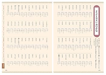 Amazon.com: 小学 漢字新字典: 辞書+αで学ぶ (自由自在