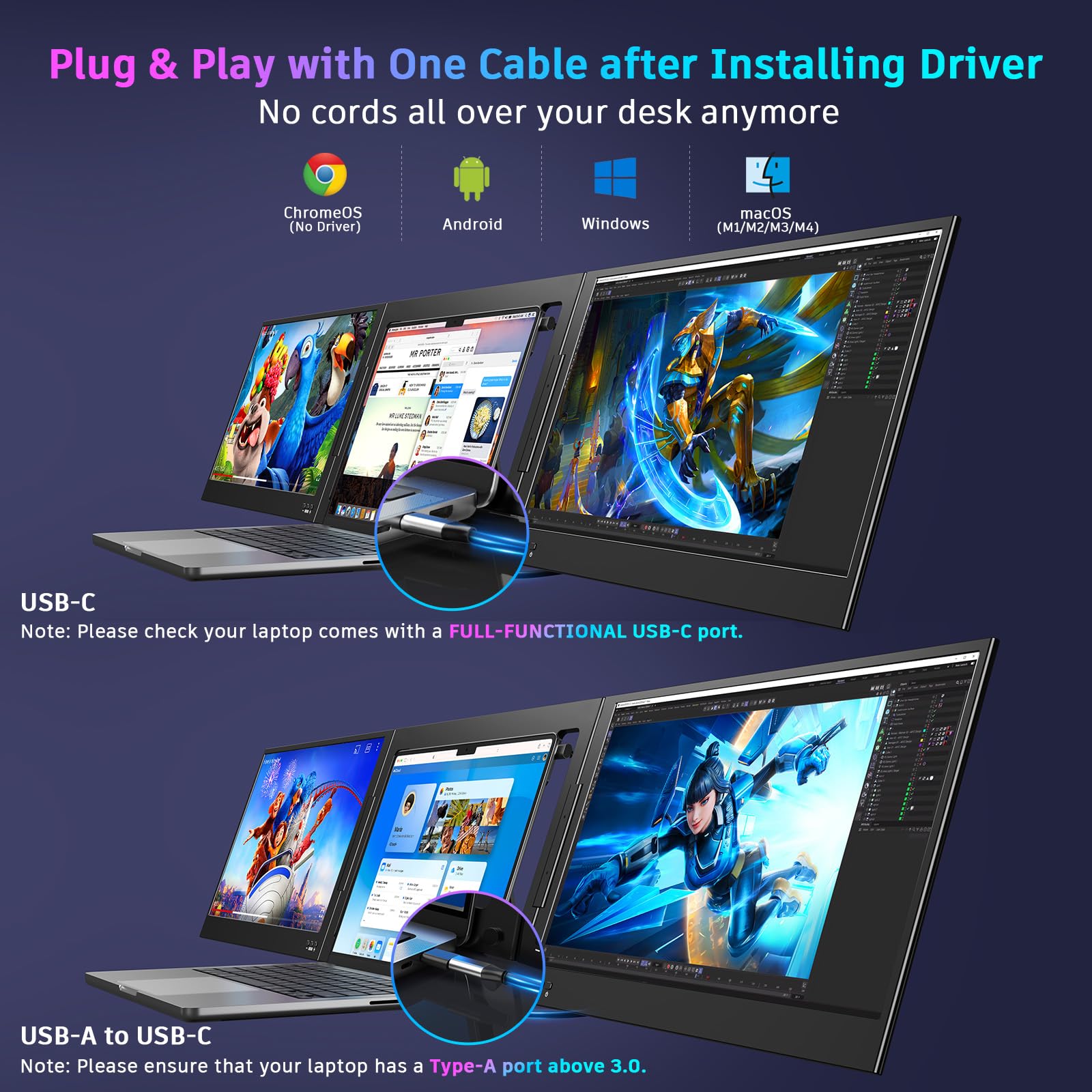 QQH Laptop Screen Extender, 15.6” Triple Portable Monitor for Laptop with Ultra-Slim FHD IPS Display, USB-C Plug and Play Extended Screen Compatible with MacOS, Windows, Android for 12-16" Laptops