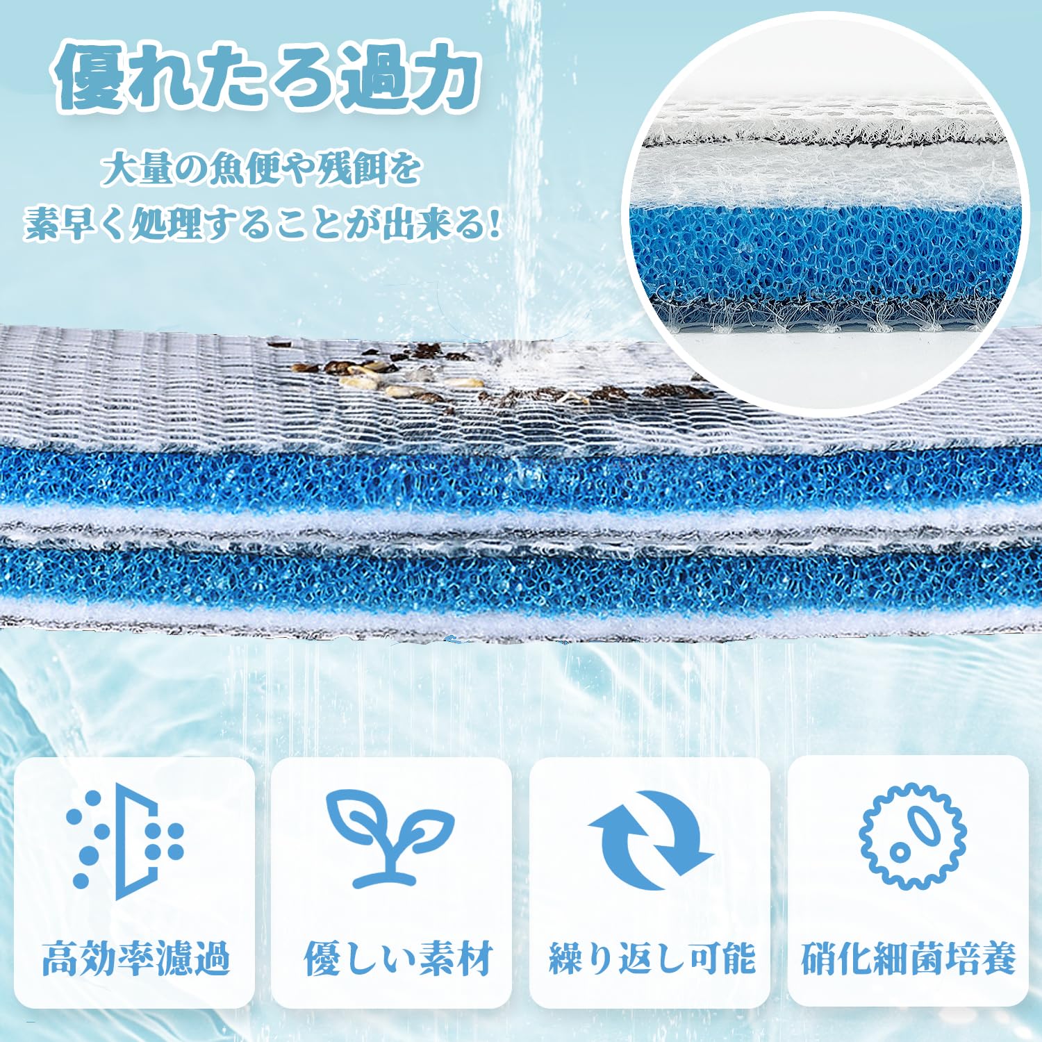 Amazon | INSLIFE 濾過マット 水槽 フィルター ろ過マット 細目ろ過 