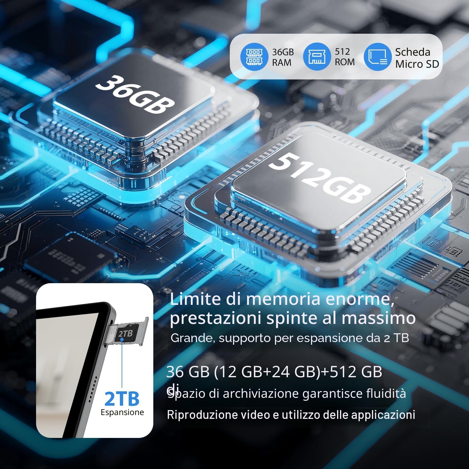 Tablet 13 Pollici Android 15 con Octa-Core 2.2GHz/36GB RAM+512GB ROM(TF 2TB) Dual SIM 4G LTE+5G WiFi, 11580mAh/18W PD/2944x1840 FHD/Widevine L1/13MP/BT5.0/GPS, Con Tastiera/Mouse/Grigio