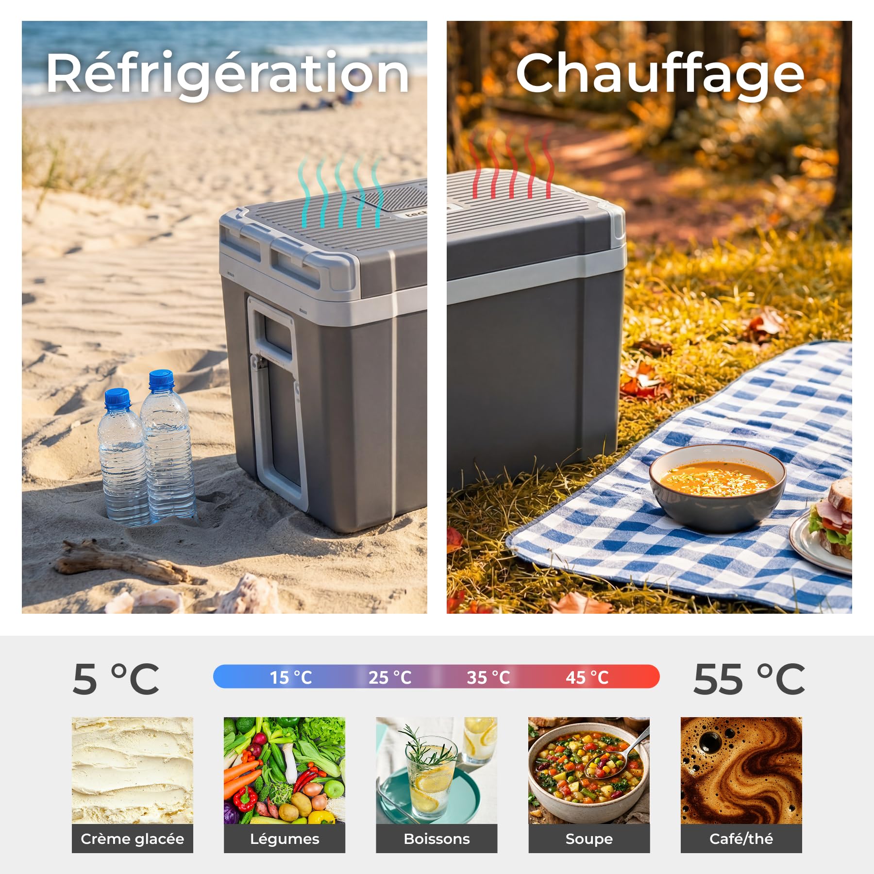 tectake® Glacière électrique 2en1 réfrigérante et chauffante 35L, Poignées et roulettes, Mode ECO, Connexion secteur 220V, Allume cigare 12V, Glaciere electrique 52,5x35x40cm Camping Pique nique Plage
