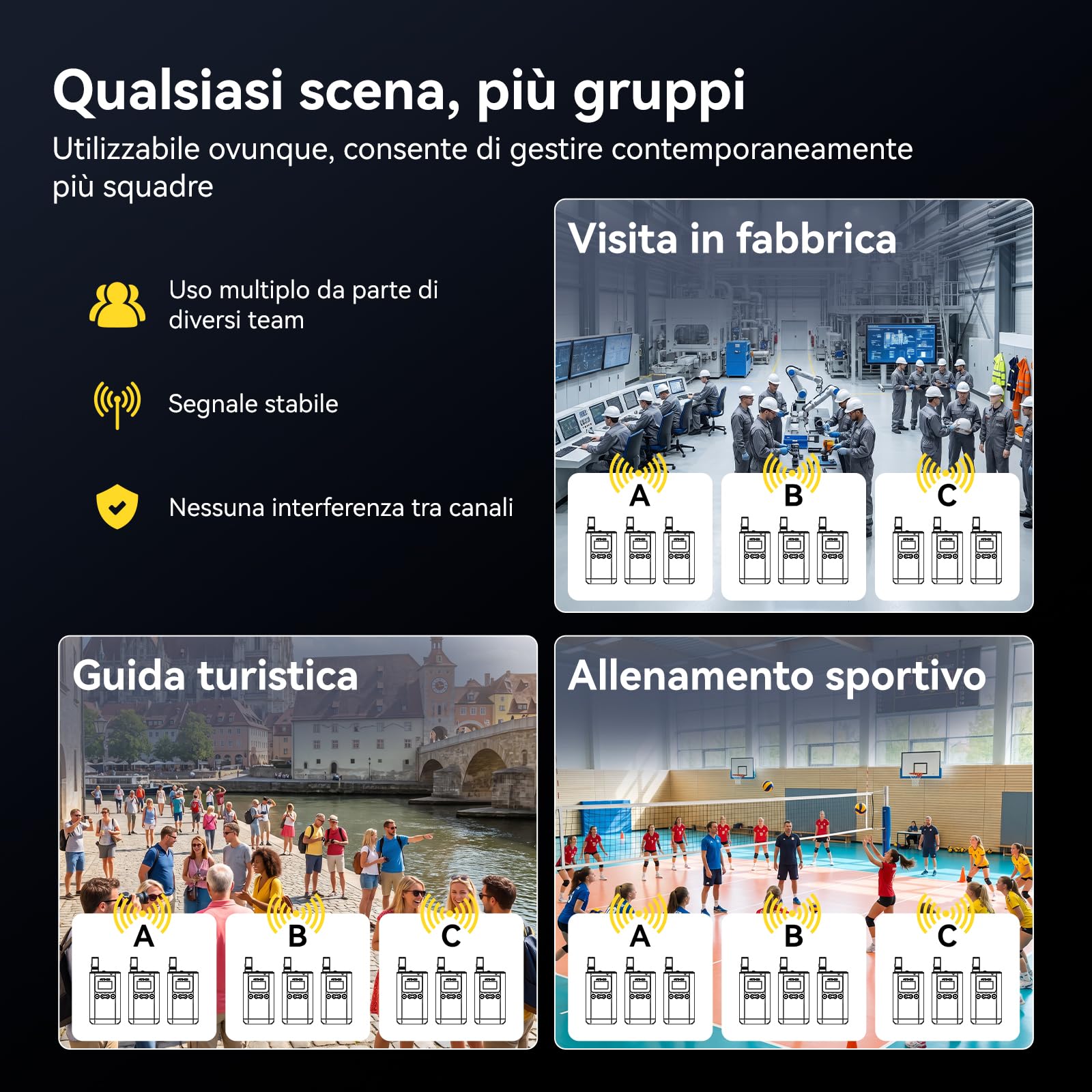 Retekess TT129 Radioguide Per Guida Turistica, Funzionamento con un Solo Tasto, 200 M, 999 Canali, con 32 Slot e Scatola di Ricarica Portatile per Aziende e Viaggi (3 Trasmettitori e 29 Ricevitori)