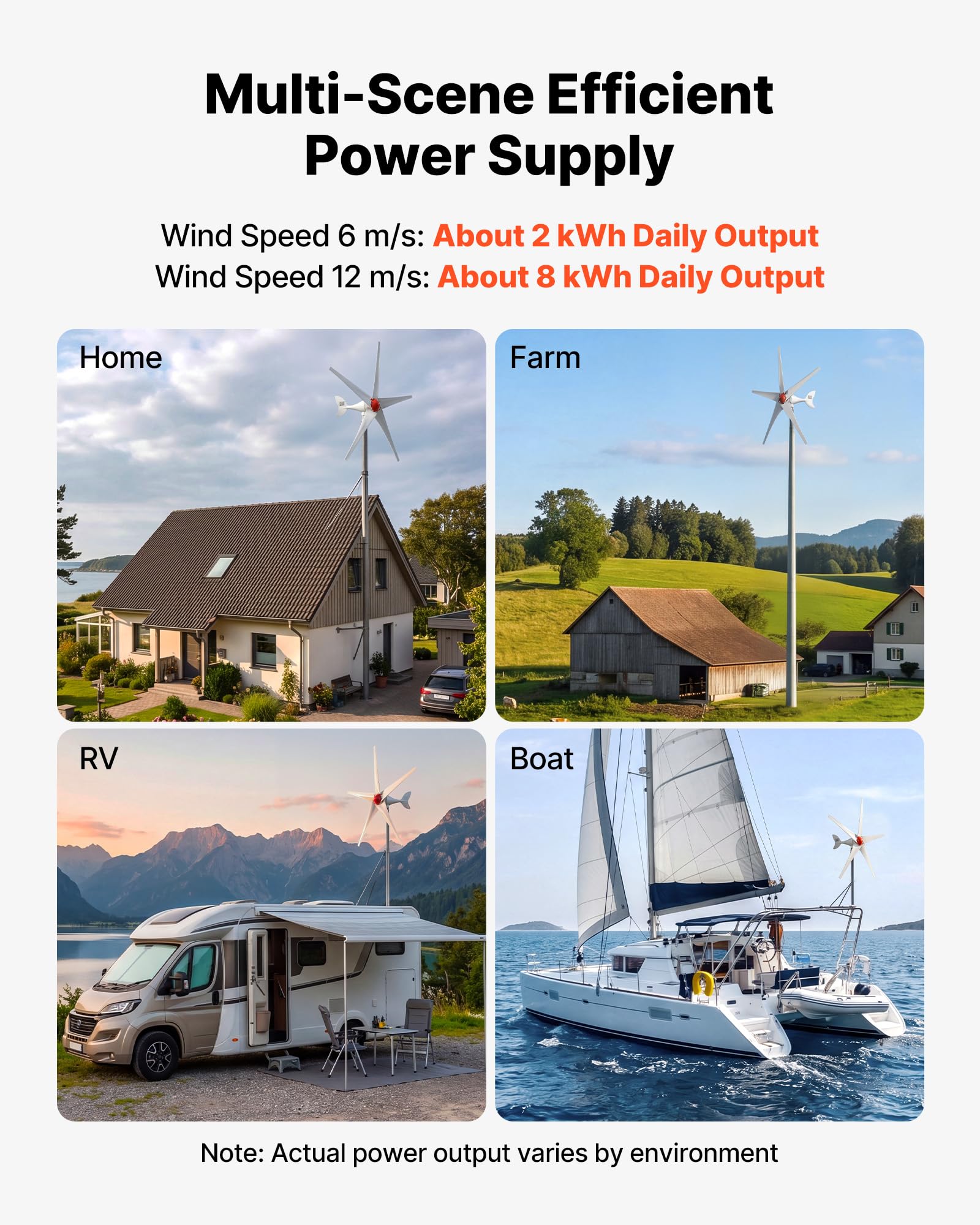 VEVOR Generador Eólico 12 V 800 W Turbina Eólica de 5 Palas con Controlador, Híbrido Eólico-Solar, Aerogenerador con Arranque de 2,5 m/s, Cuerpo de Aluminio para Casa, Granja, Barco y Autocaravana