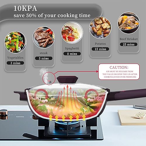 Miniatura 3 de TIBORANG Sartén antiadherente multiusos 8 en 1 de 11 pulgadas y 5 cuartos con indicador de calor, tapa de vidrio, parrilla para vapor, libre de