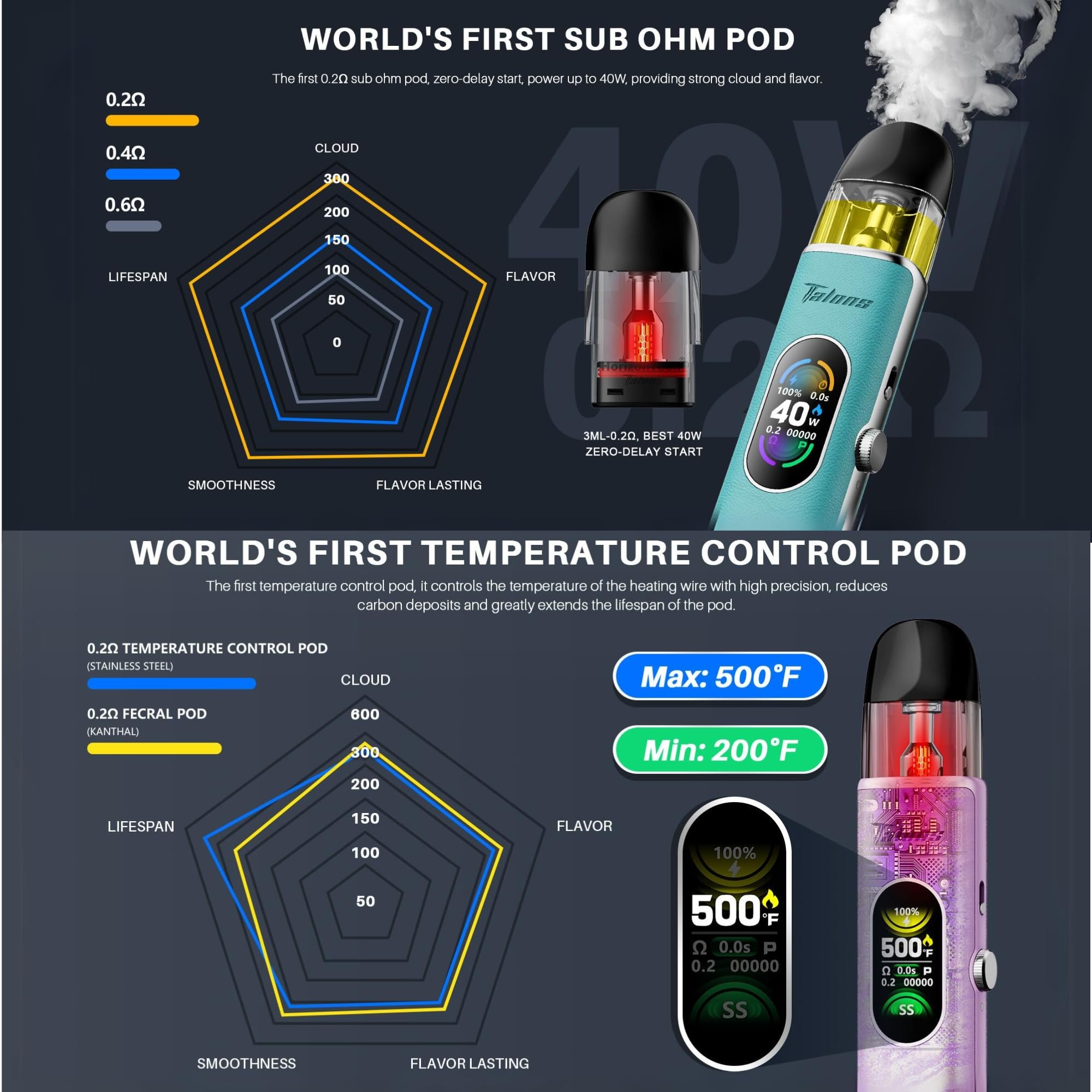 is nicotine free vaping safe Amazon.com : Cigtrus Quit Smoking Aid – Natural Smokeless Inhaler –  Non-Electric, Nicotine-Free & Travel-Safe – Replace The Vape – 4-Flavor  Variety Pack : Health & Household