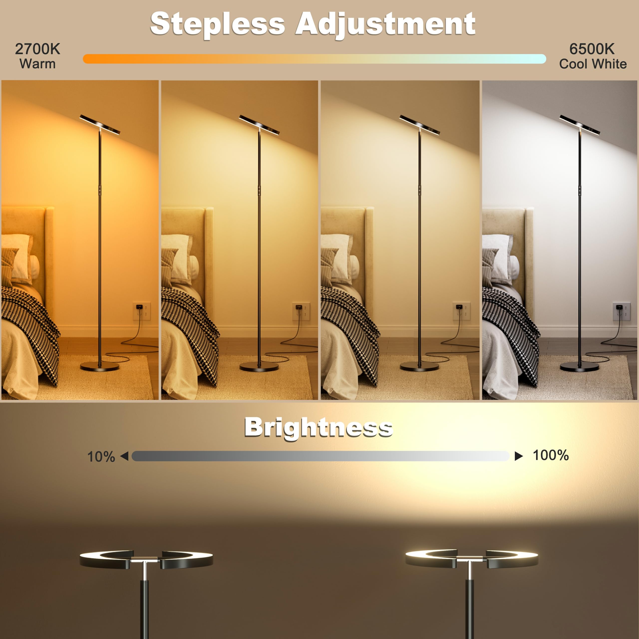 Stehlampe Wohnzimmer, Mukuxin 36W Deckenfluter mit Fernbedienung & Touch-Steuerung, 3000-6000K 2600lm Stehlampe mit 2 Leuchtenköpfen, Moderne Dimmbar Standleuchte für Wohnzimmer Schlafzimmer Büro