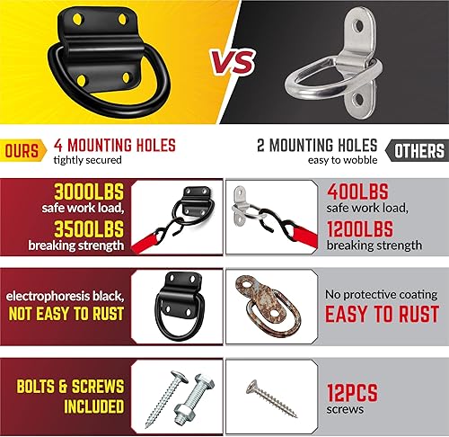 Miniatura 6 de 4PCS Anillas en D de Acero de Servicio Pesado Anclajes de Amarre, Ultra Duraderos 3500 Libras de Resistencia a la Rotura Ganchos de Montaje