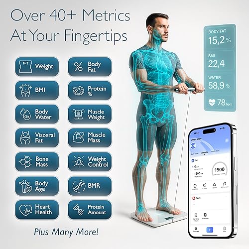 Miniatura 2 de The Body Smart Scale: escala digital de 8 electrodos con más de 40 mediciones de peso, grasa, IMC, masa muscular - composición de cuerpo completo,