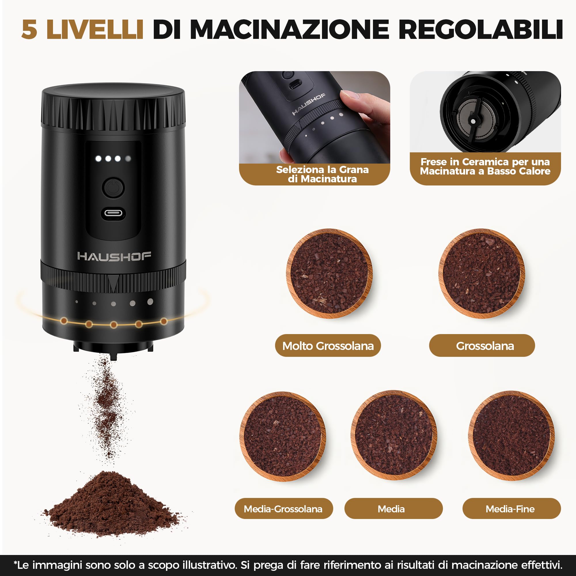 HAUSHOF Macinacaffè Elettrico Portatile Senza Filo con Infusione Integrata, Macinino Ricaricabile, Kit Manuale con Filtro in Acciaio e Tazza Termica da Viaggio, per Campeggio e Outdoor
