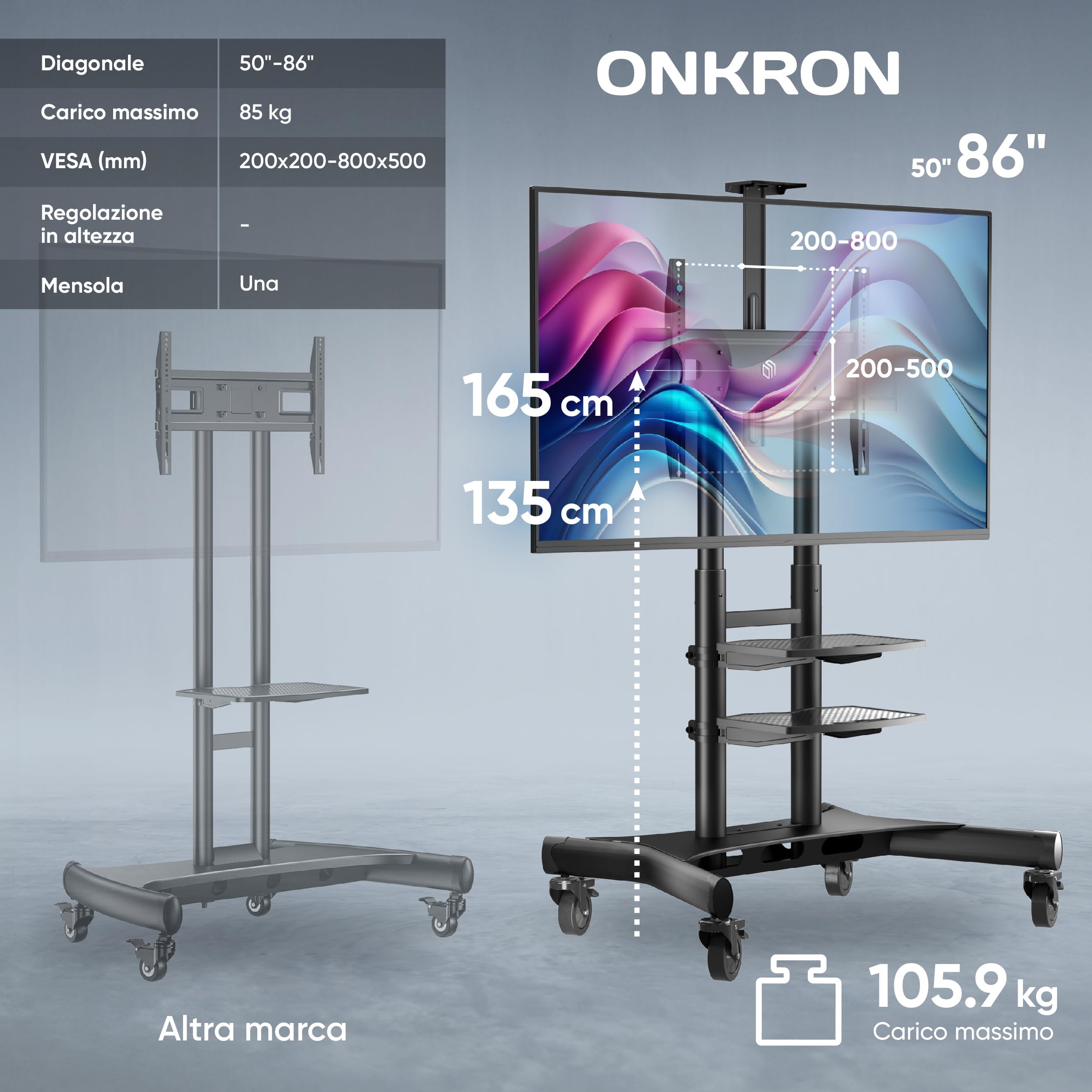 ONKRON Supporto TV da Pavimento 50-86 pollici, Carico Totale fino a 105,9 kg, VESA 200x200-800x500 mm, Carrello Porta TV con Ruote, Porta Televisore da Terra, Mobile, con Ripiani, Nero TS1881-B