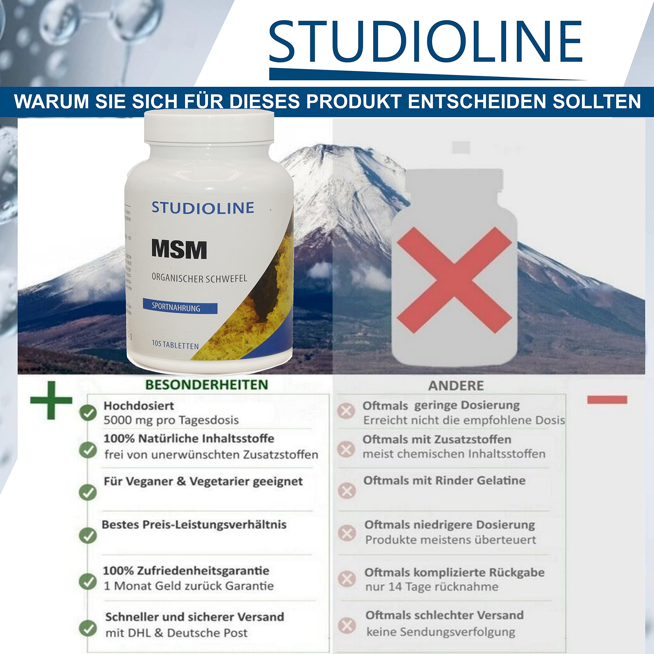 Comprimés MSM | 105 gélules | Dose maximale de 5000 mg dose quotidienne | Soufre organique | Méthylsulfonylméthane
