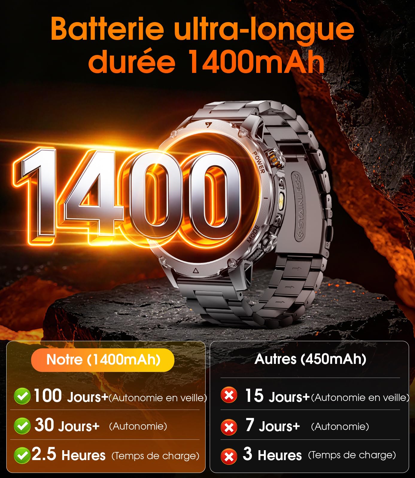 LIGE Montre Connectée Homme, Batterie 1400mAh, Écran HD 1,7 Pouce, Lampe LED, 110+ Modes Sport Montre Militaire Homme, Suivi Sommeil, IP68 Étanche, Smartwatch pour Android iOS, 2 Bracelets, Noir