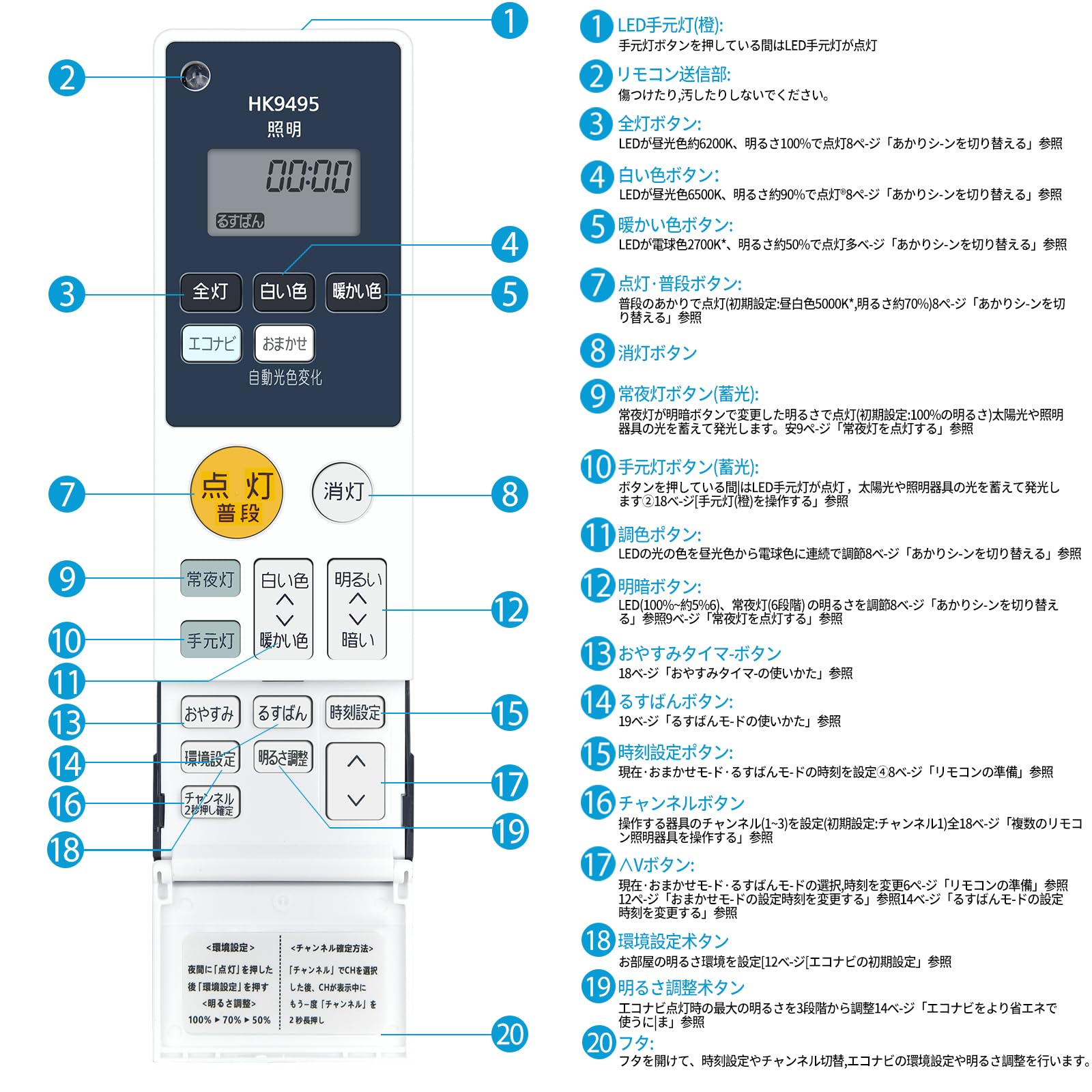 Amazon.co.jp: シーリングライト照明リモコン HK9495 for Panasonic