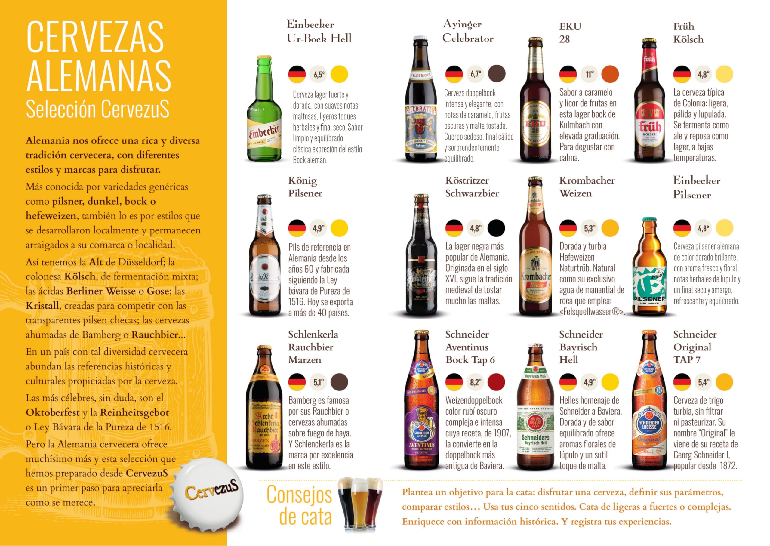 Cervezas Alemanas (Pack 12 variedades) - Cerveza Alemana - Pack Cervezas Alemana - Cervezas del Mundo Regalo - Pack Cervezas del Mundo Regalo - Cervezas del Mundo - Regalo Cervecero - Cerveza Regalo