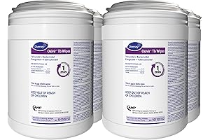 Diversey Oxivir Tb Wipes: The Ultimate Disinfecting Solution