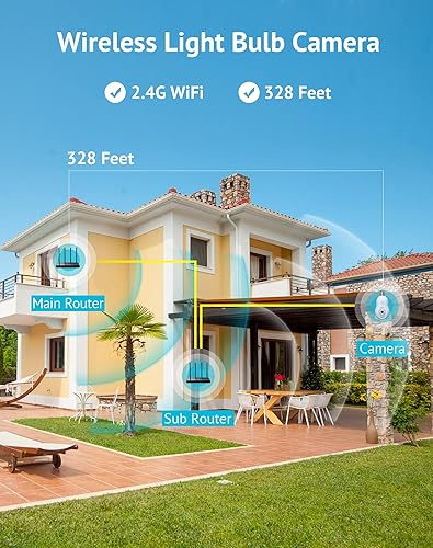 Miniatura 7 de LaView Cámara de seguridad con bombilla de 4MP 2.4GHz, cámaras de seguridad 2K de 360 inalámbricas para exteriores e interiores, a todo color día y