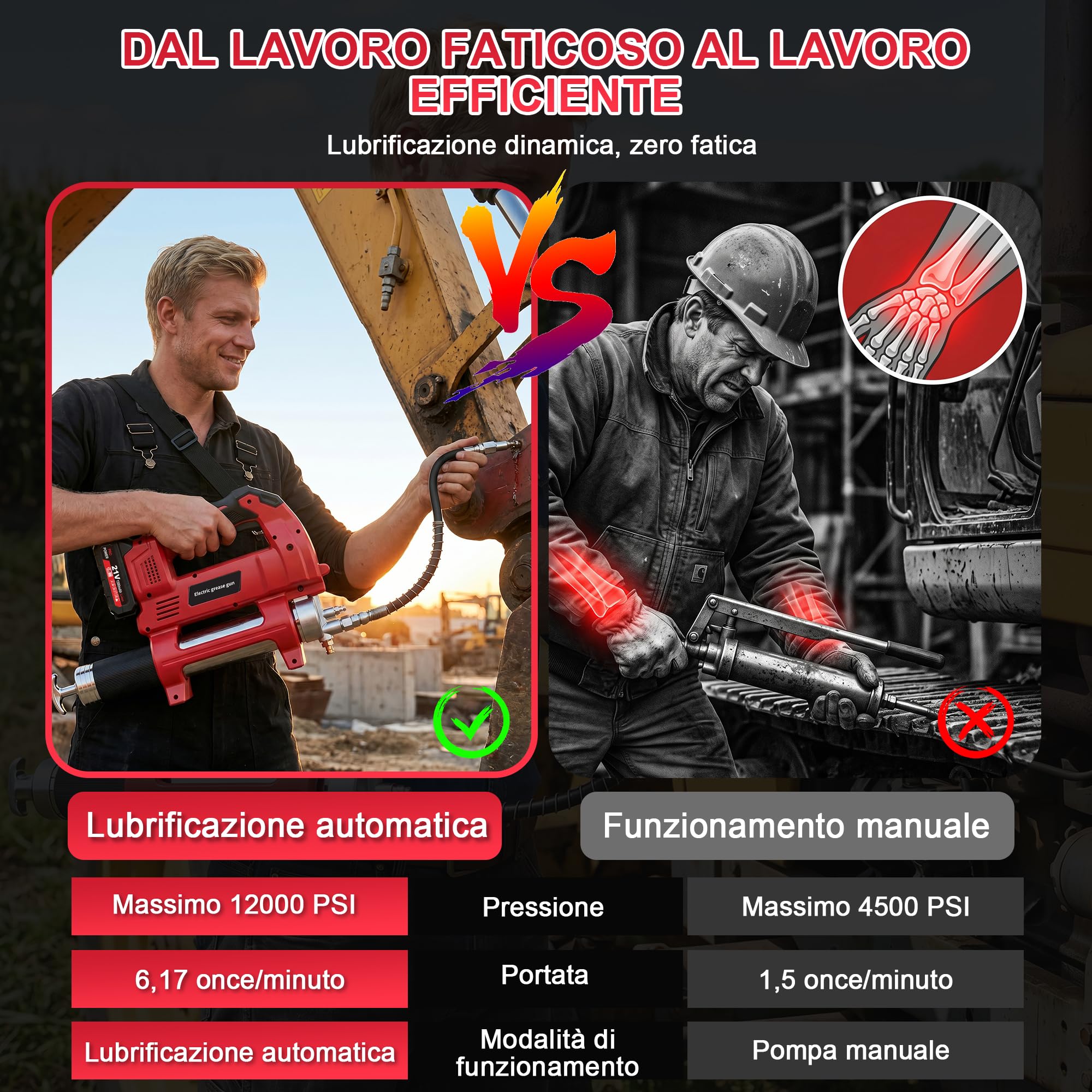 Pistola per grasso elettrica a batteria, 12000 PSI, kit con 2 batterie da 1,5 Ah e caricabatterie, 6,17 oz/min, tubo lungo 1 m, 3 ugelli, pistola per grasso senza spazzole per trattori, camion