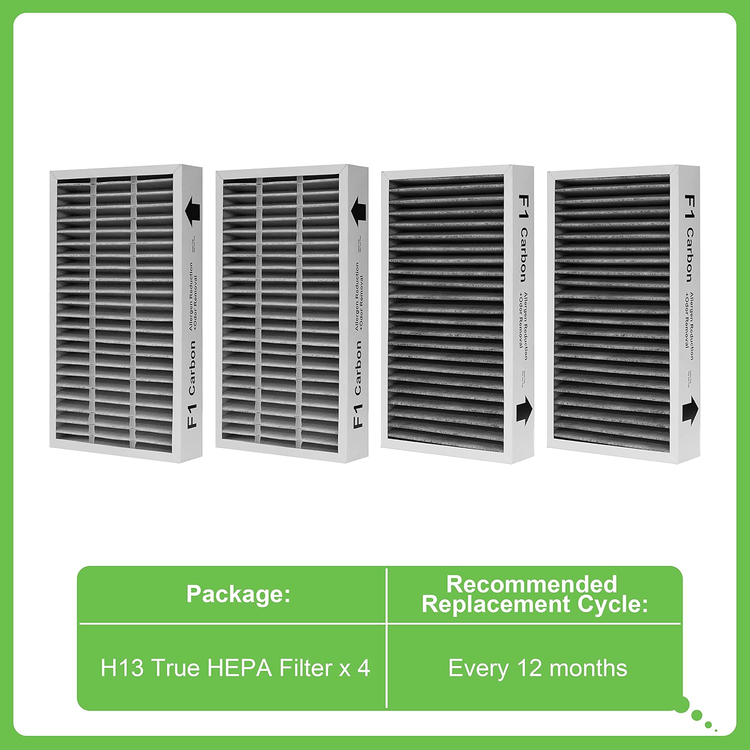 F1 Filter Allergen Reduction+Odor Removal, Replacement Filter Compatible with Filtrete C01 T02 Room Air Purifier FAP-C01-F1 and FAP-T02-F1,4 Pack