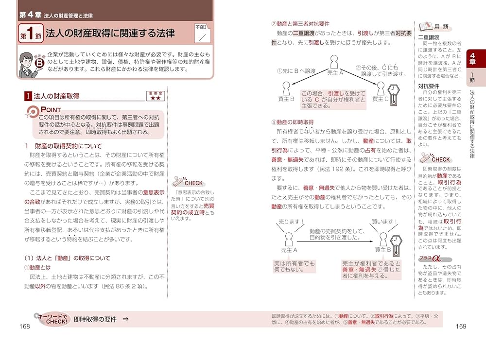 ビジネス実務法務検定試験3級 テキスト&問題集 2025年度版 (2025