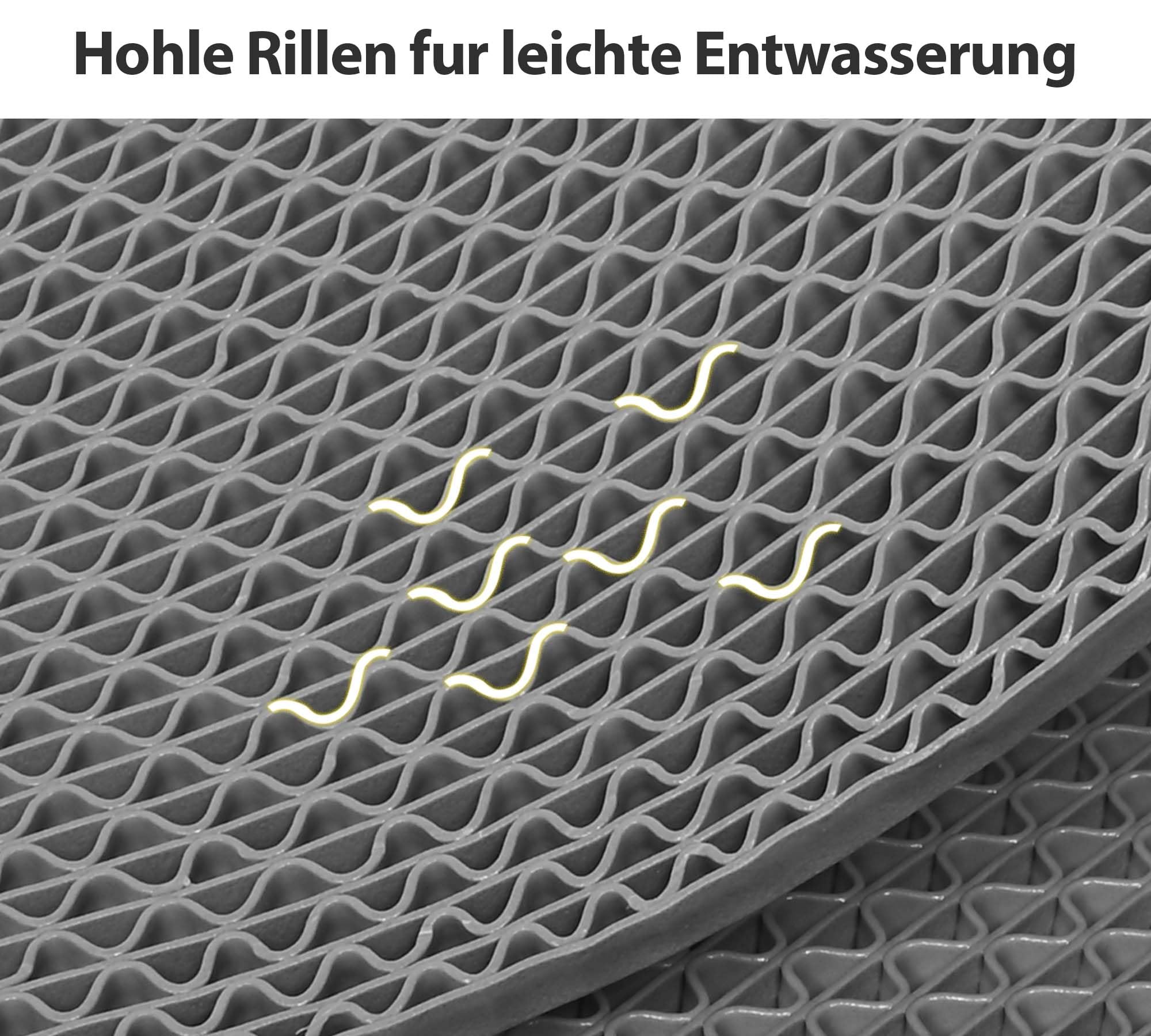 bimiti Drainage Bodenmatte 90x200cm PVC Duschmatte 6mm Dicke, rutschfest Kommerzielle Matte, Antirutschmatte Duschmatte Mesh Hohlmatte für Nassbereich Küche Schwimmbad Waschraum Restaurant, Grau