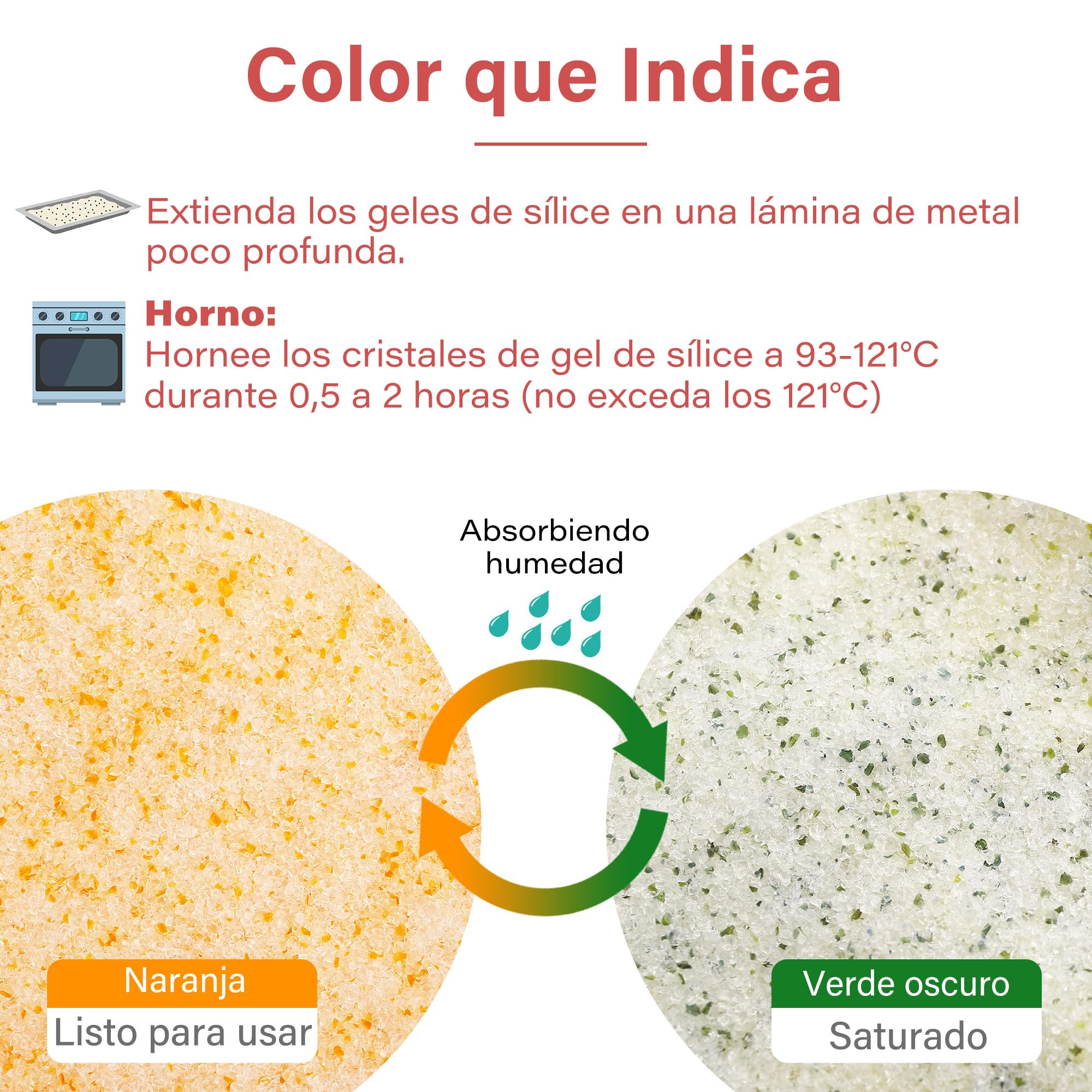 LotFancy Gel de Sílice para Secar Flores, Cristales de Sílice que Indican el Color de 6 Libras (2.72KG) para Almacenamiento de Ramos de Boda